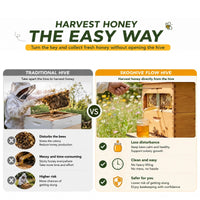 SkogHive 7-Frame Automatic Flow Hive Kit - Premium Cedar Wood Beehive